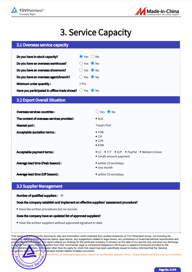 Qualification Certification